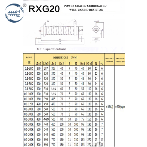 Fixed Resistor 300W,400W,500W,600W